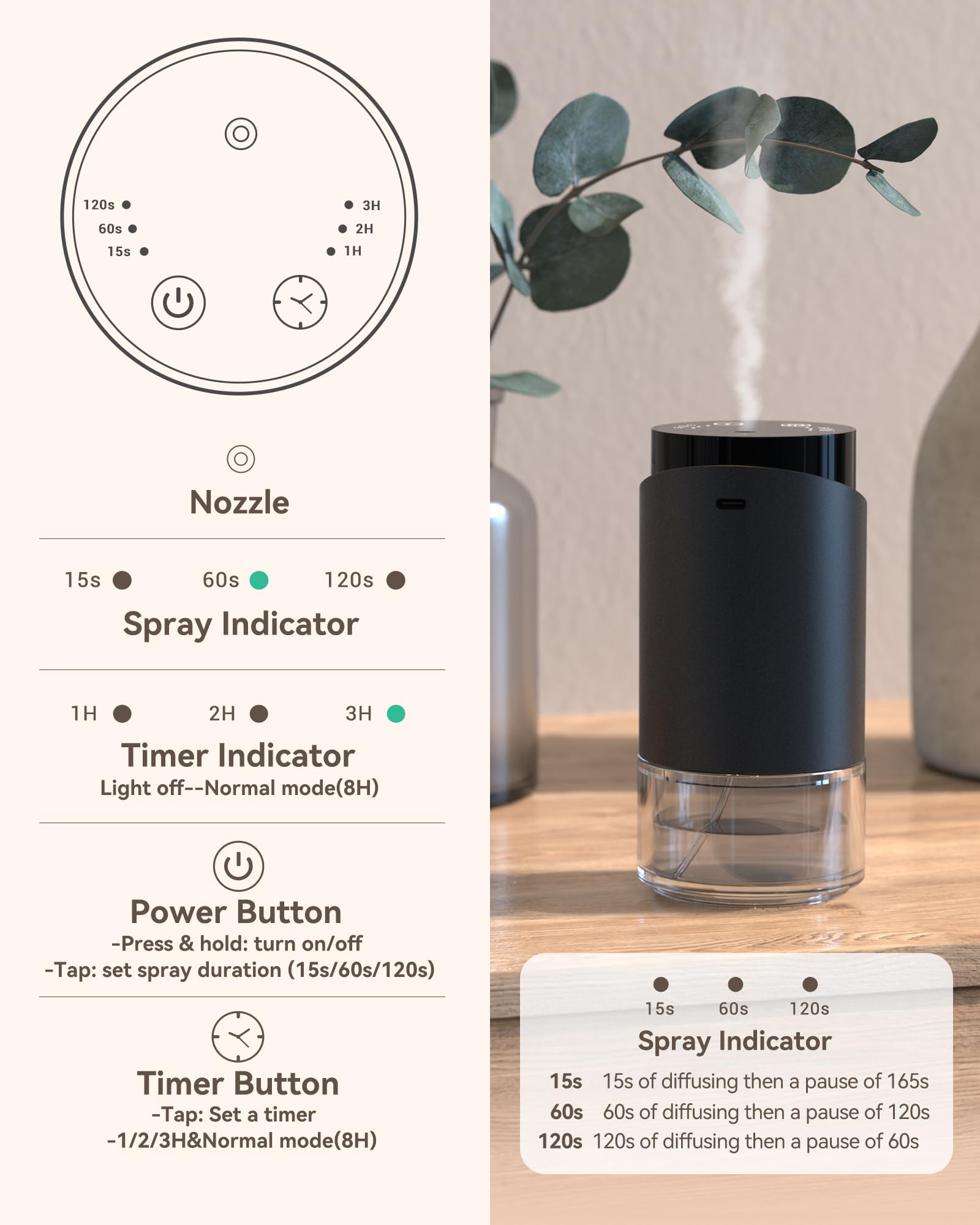 MRSCOZ waterless diffuser compact size fits anywhere and is easy to transport.