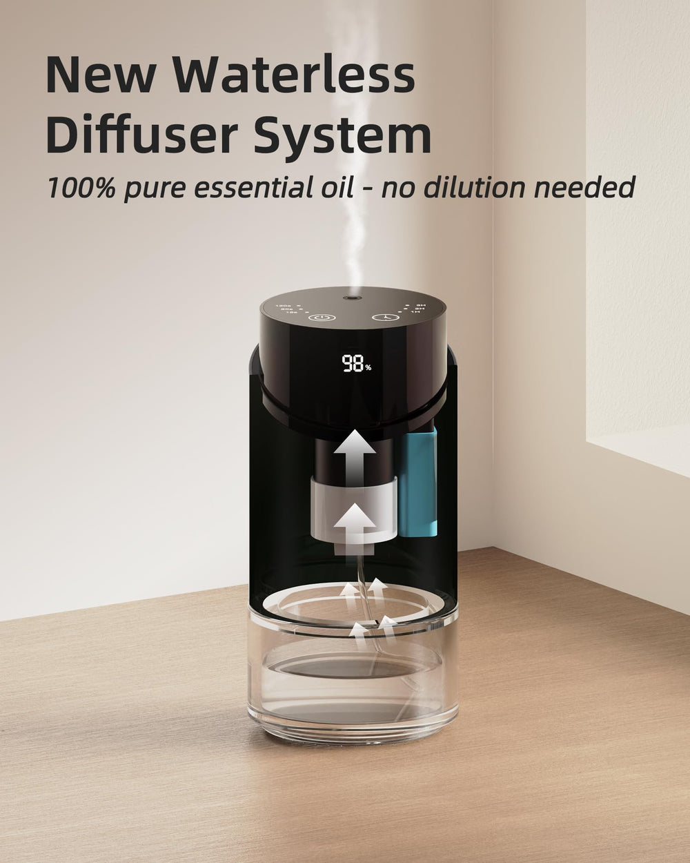 MRSCOZ waterless diffuser demonstrates room coverage in large spaces.