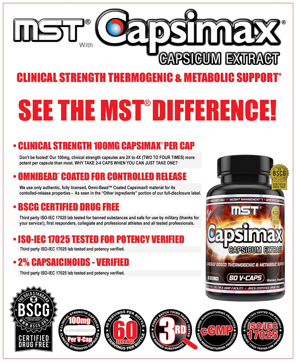 MST Capsimax bottle in hand for daily routine capsules