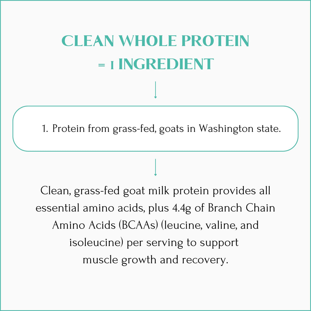 Mt Capra protein stirred into a berry smoothie for a balanced meal or snack.
