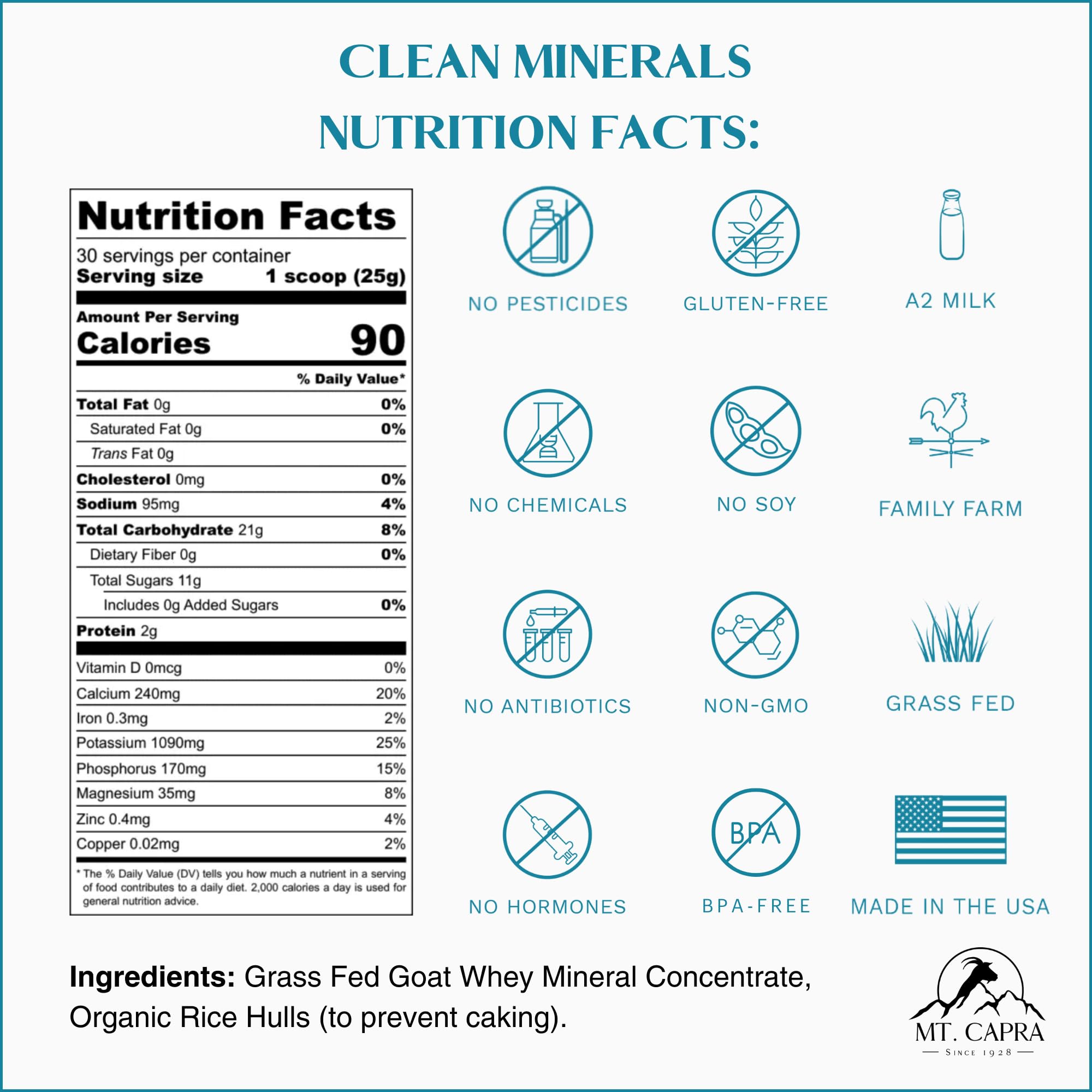 Mt Capra Clean Minerals bottle front view ready for everyday use and hydration.