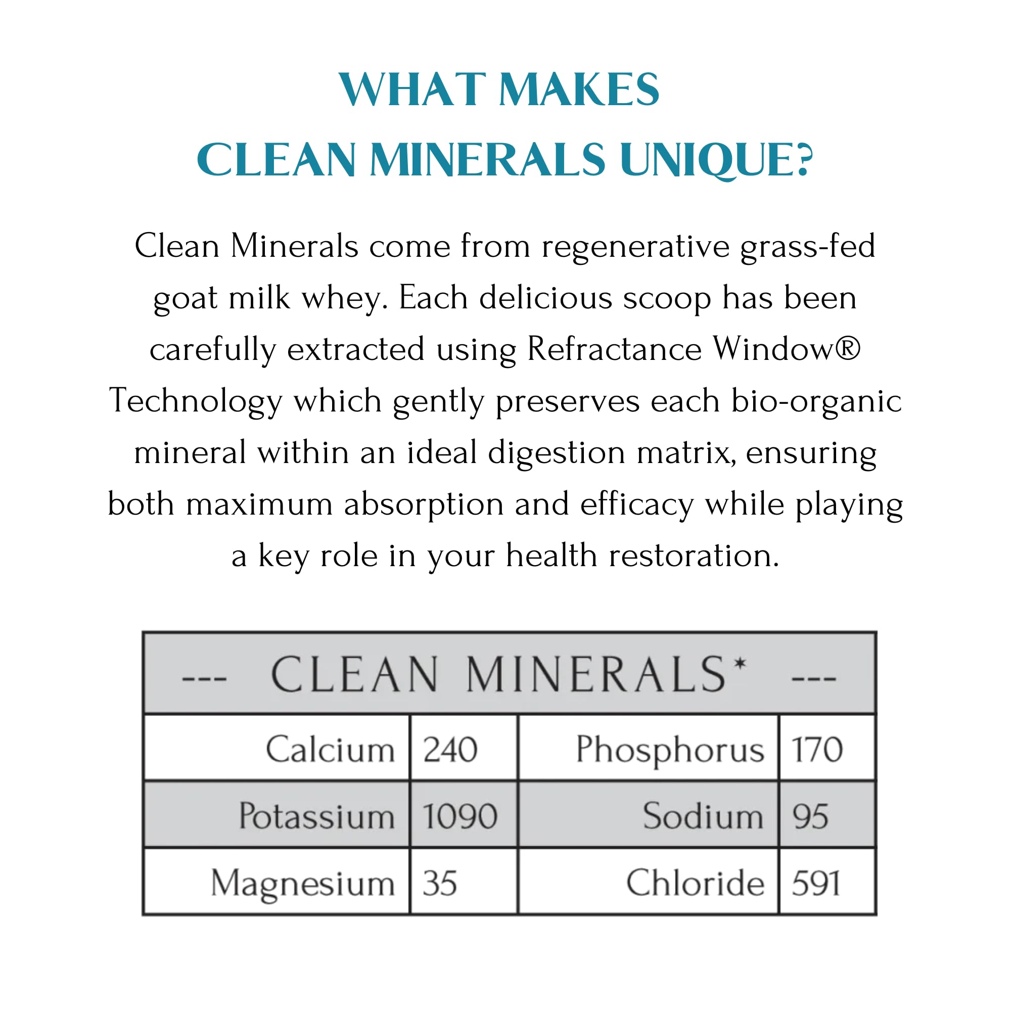 Mt Capra Clean Minerals processing facility emphasizing traceable production standards.