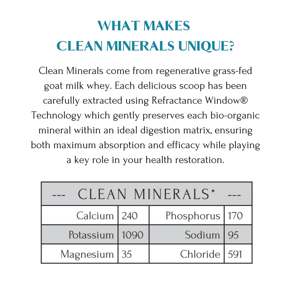 Mt Capra Clean Minerals processing facility emphasizing traceable production standards.