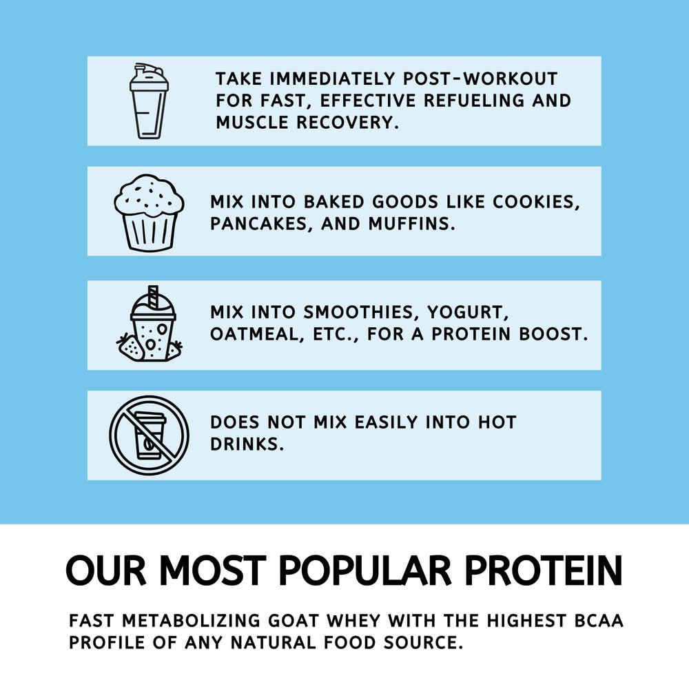 Mt Capra Clean Whey shake after a workout