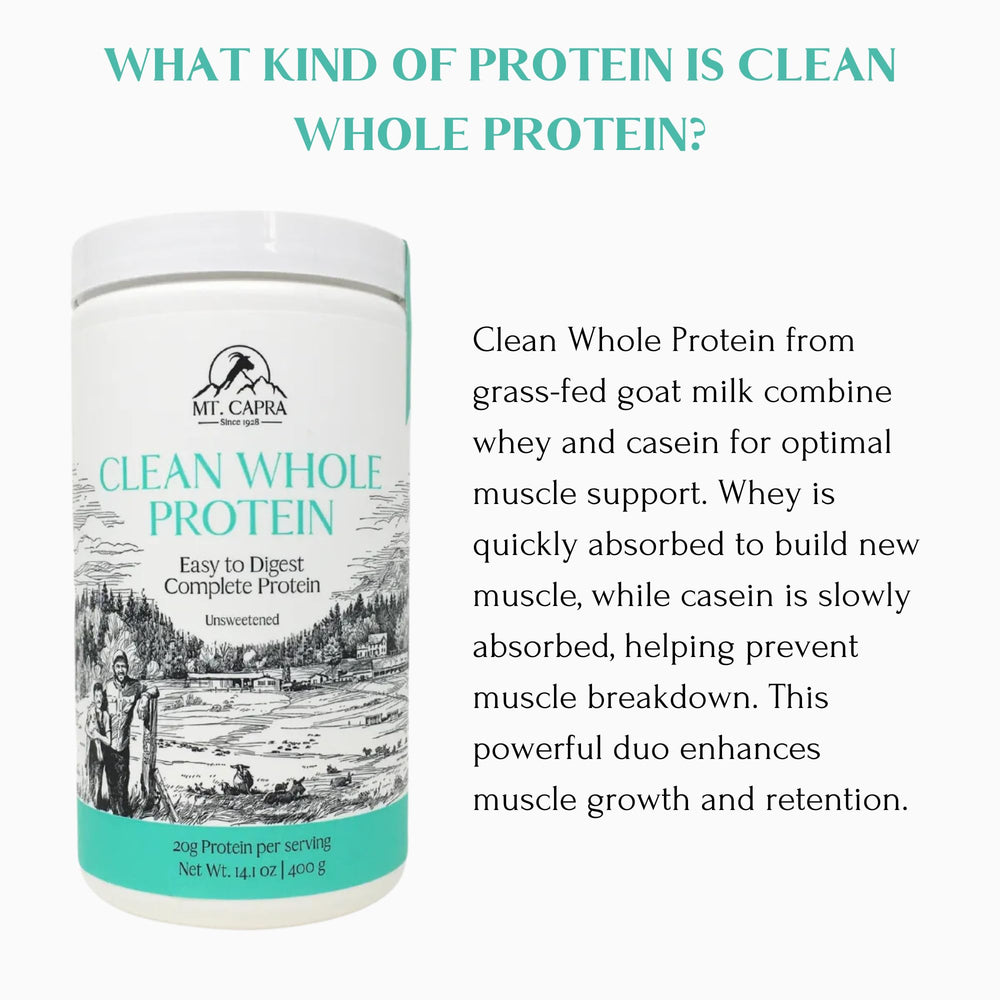 Mt Capra Goat Milk protein emphasizes A2 profile and potential easy digestion.