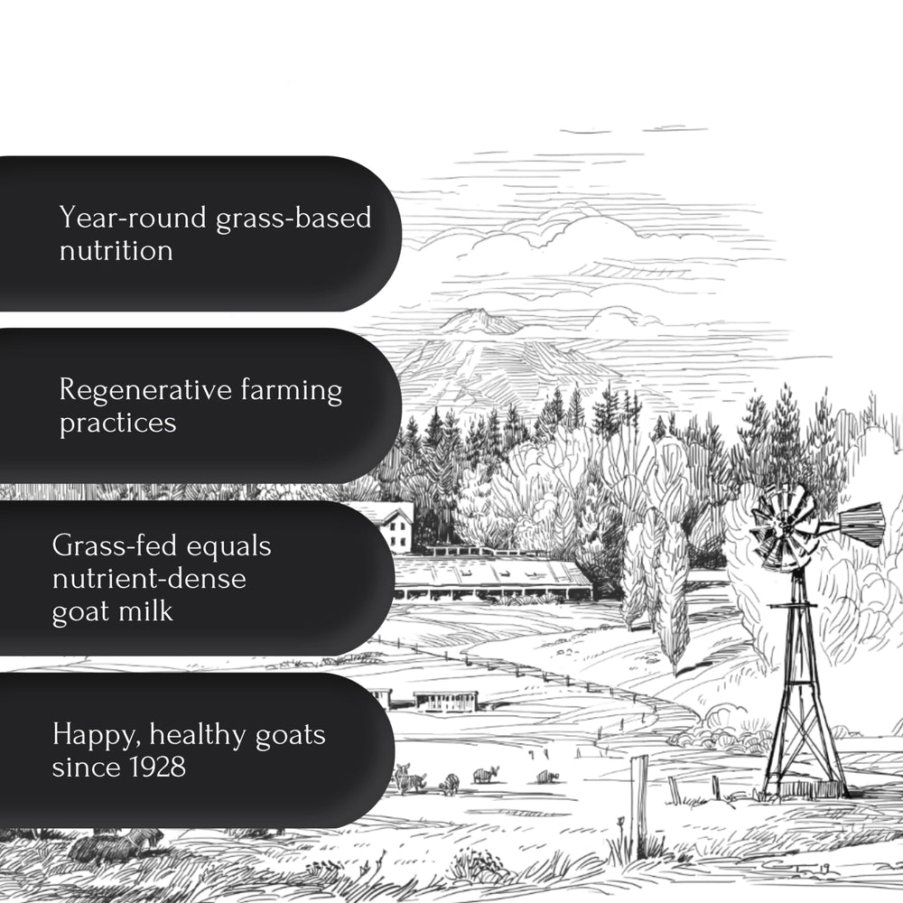 Mt. Capra Grass-Fed Goat Whey bottle closeup emphasizes quality undenatured protein