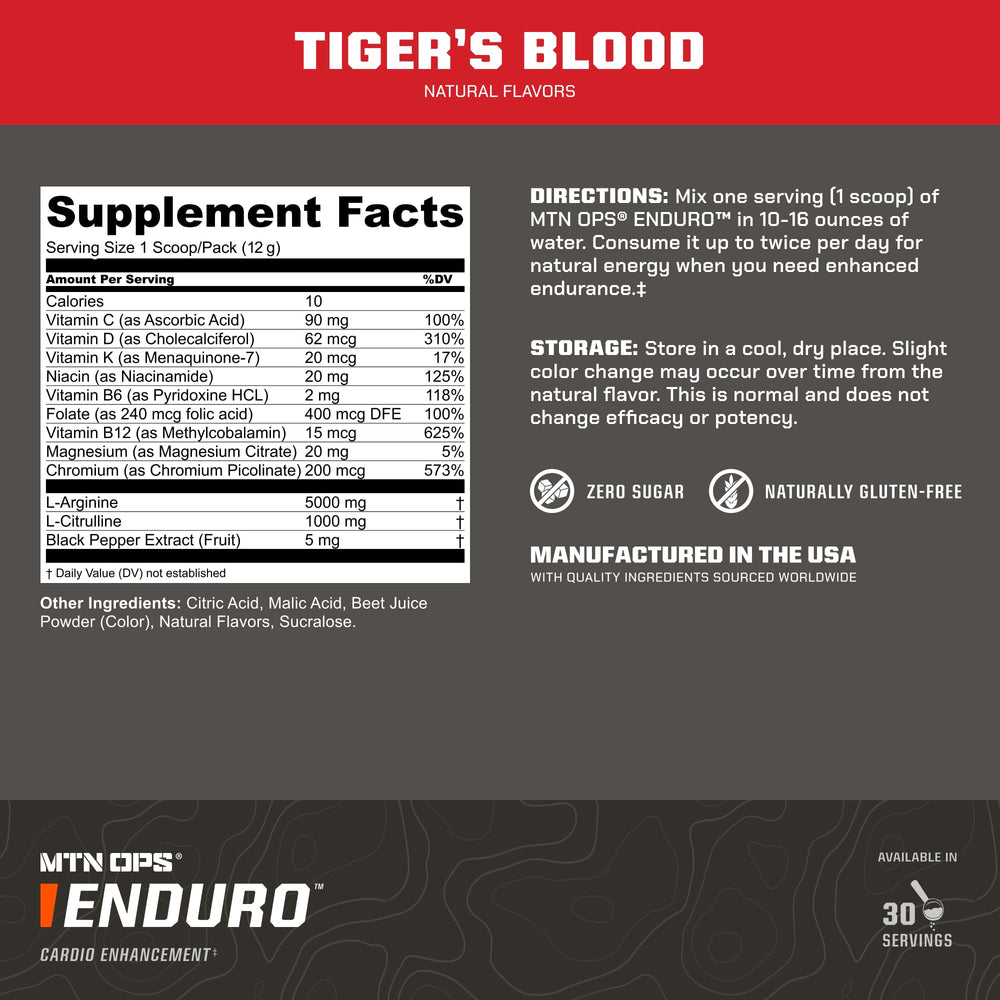 Glass of Enduro Tiger's Blood after mixing for hydration and focus