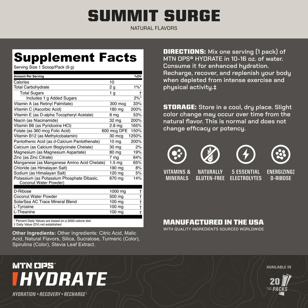 MTN OPS Hydrate powder dissolving quickly in water for fast absorption