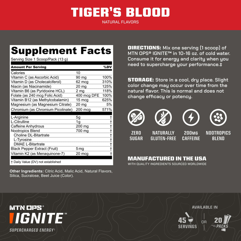 MTN OPS Ignite canister on shelf highlighting convenience and portability.