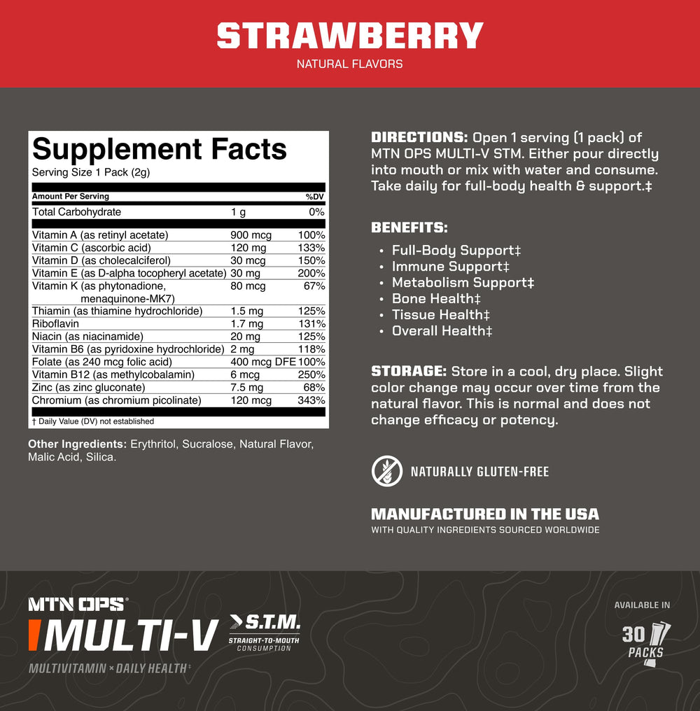 Gluten-free badge on MTN OPS Multi-V packaging