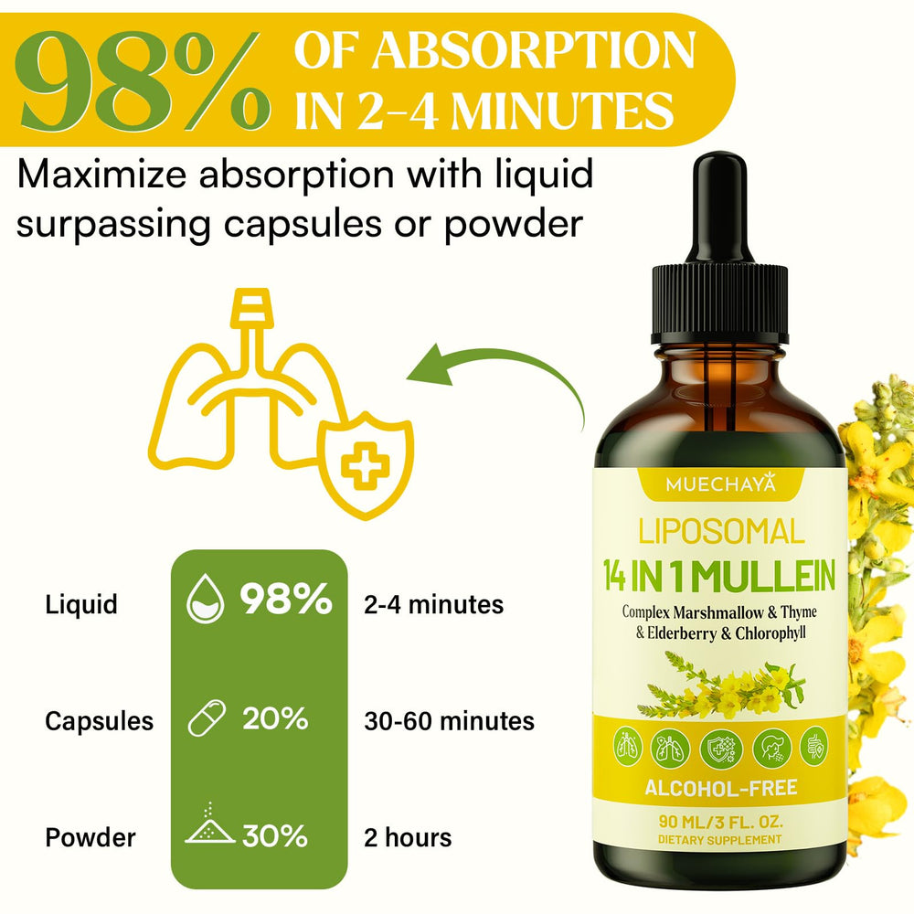 Muechaya Non-GMO, sugar-free, alcohol-free formula supports clean daily use.