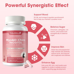 Mulittea 40:1 ratio graphic indicating optimal inositol balance.
