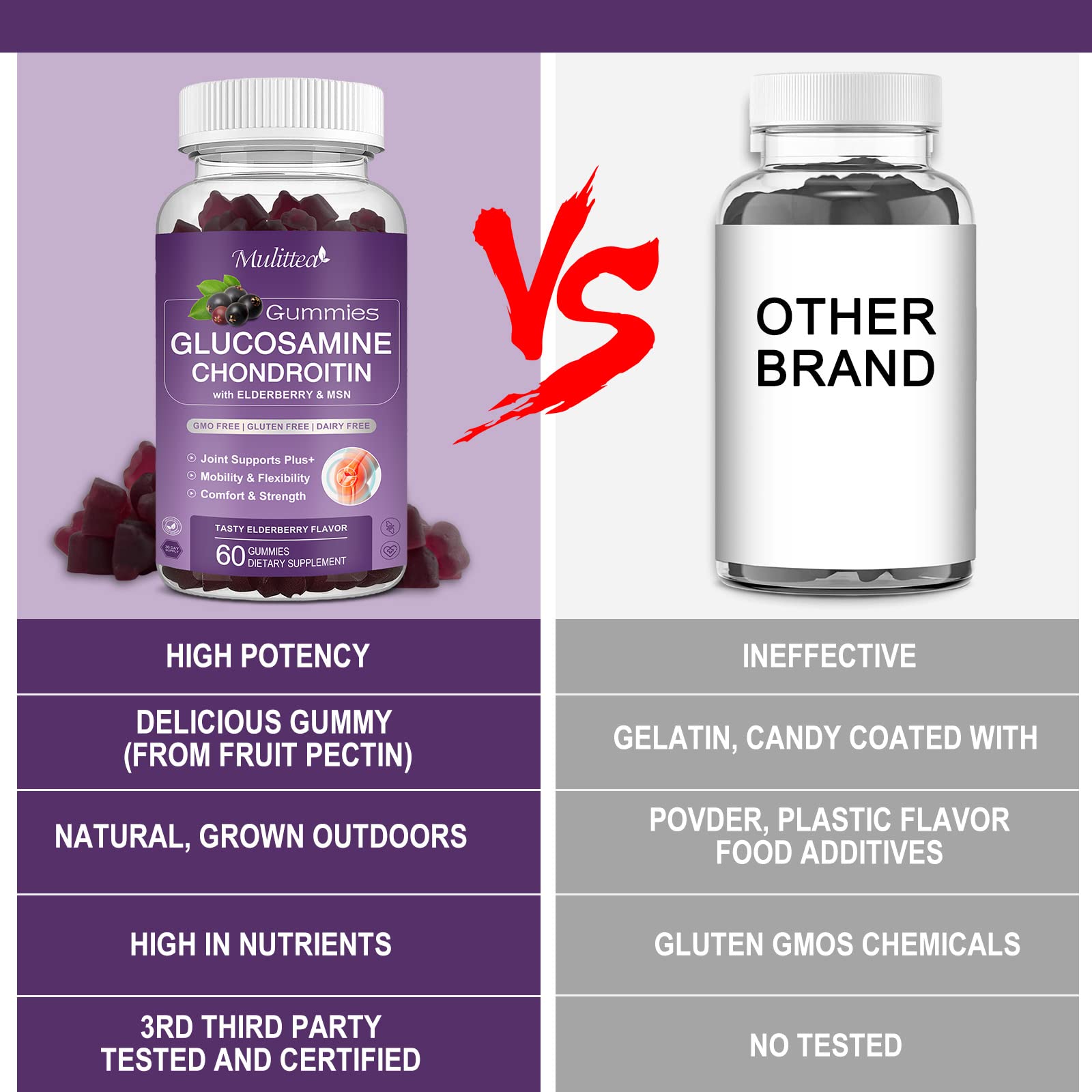 Elderberry imagery with Mulittea branding signaling antioxidant blend