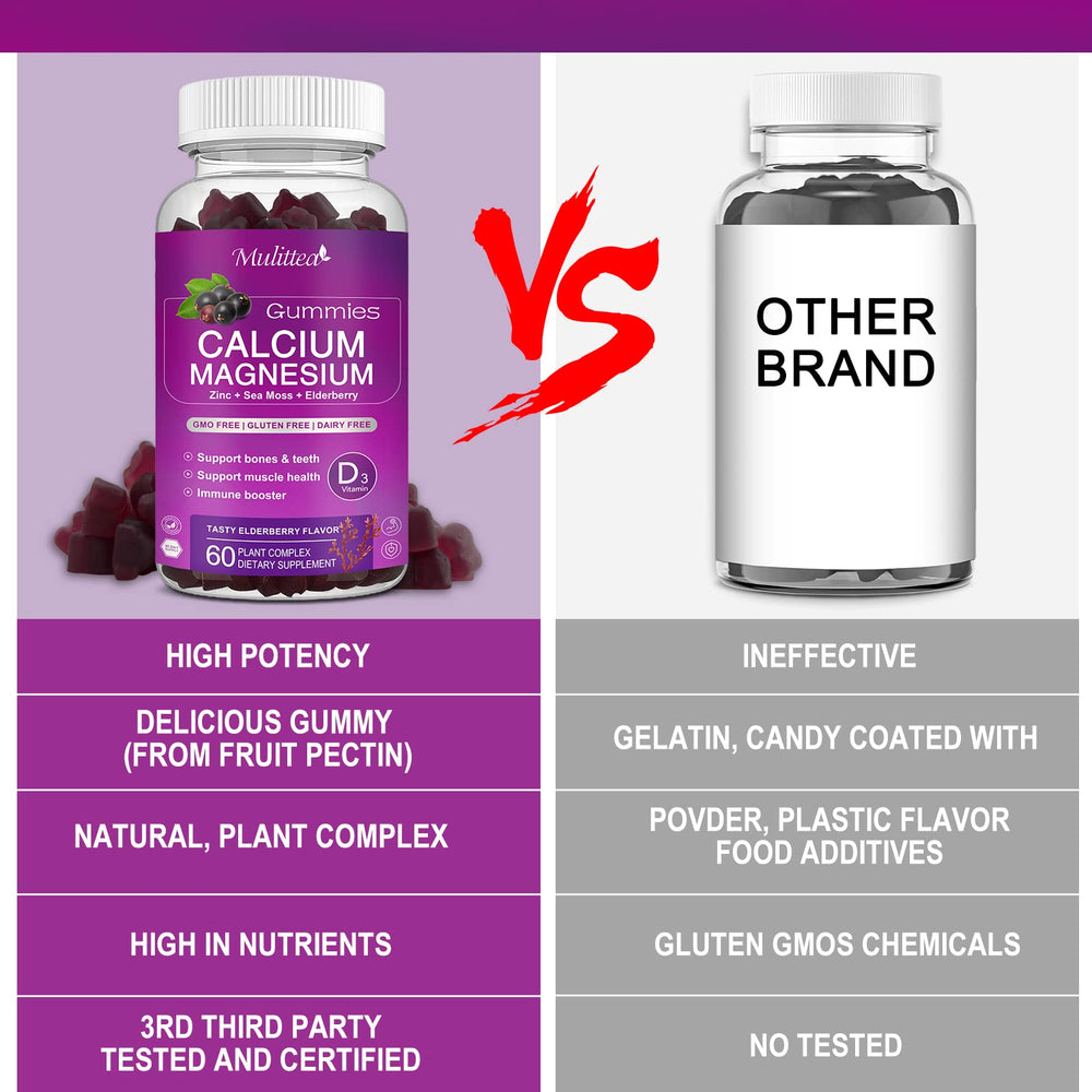 Mulittea gummies on white surface signaling support for sleep and calm mood.