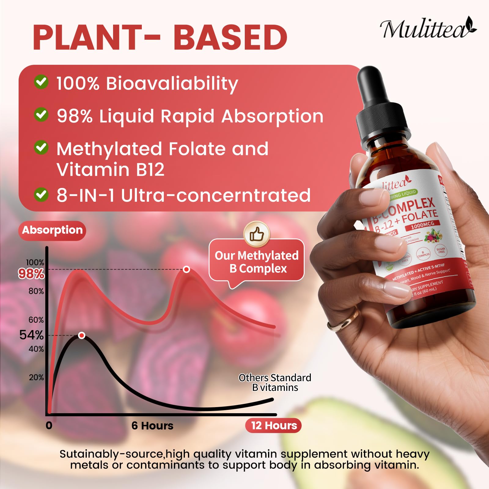 Mulittea Hawthorn berry imagery signals heart-supporting botanicals for everyday balance.