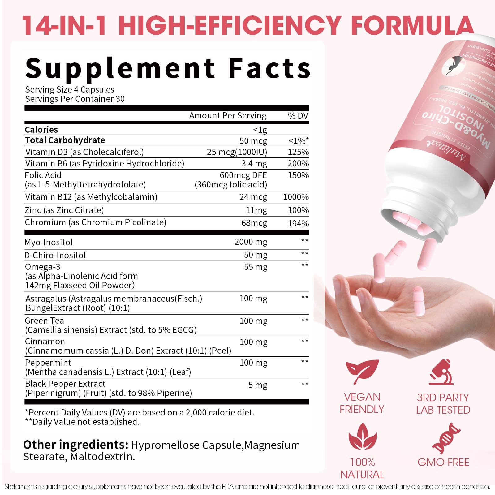 Mulittea liposomal delivery closeup emphasizing enhanced absorption.