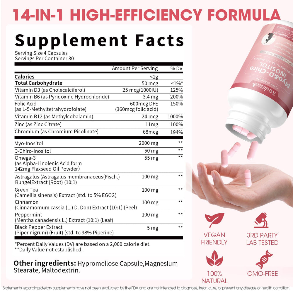 Mulittea liposomal delivery closeup emphasizing enhanced absorption.