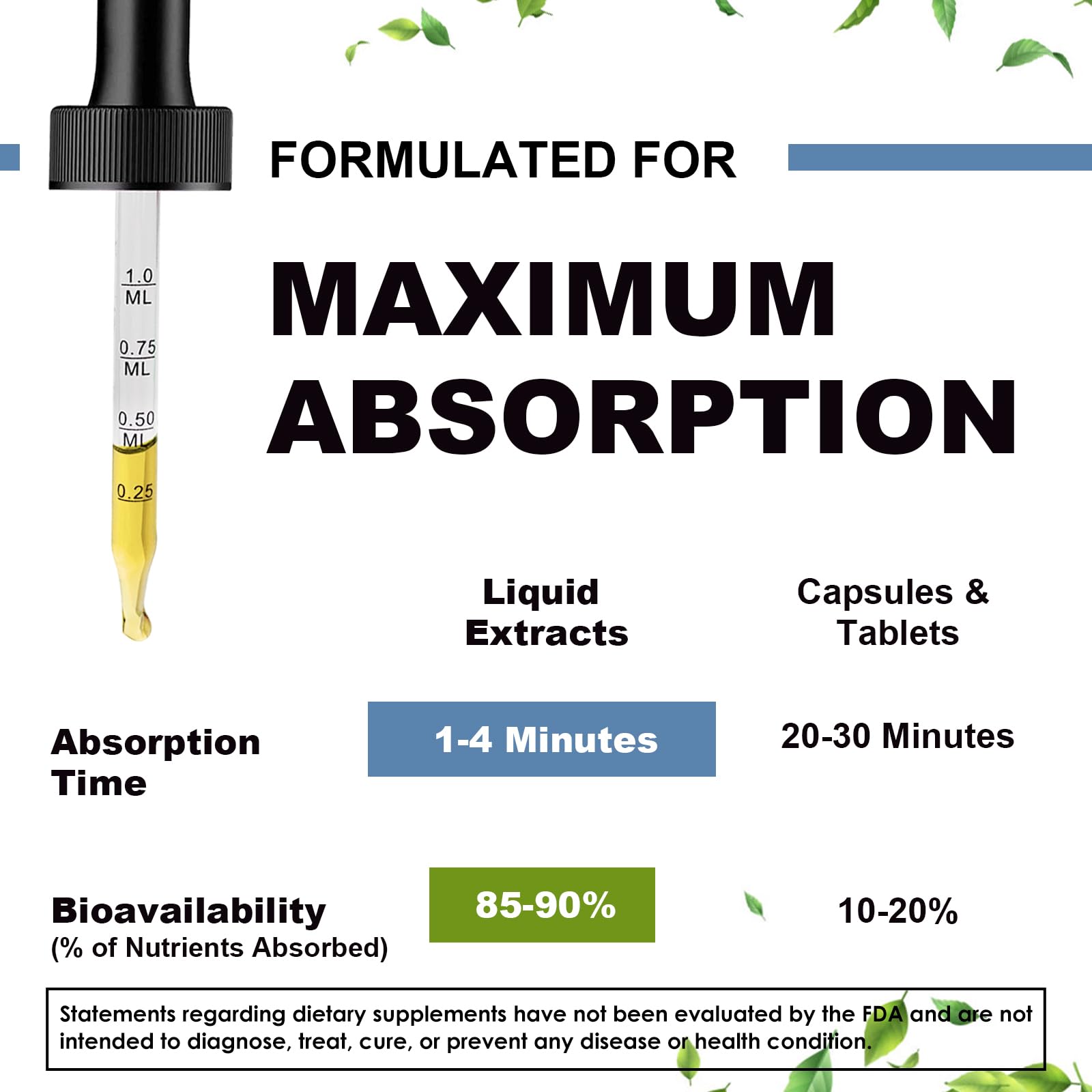 Mulittea container illustrating plant-based sugar-free formula