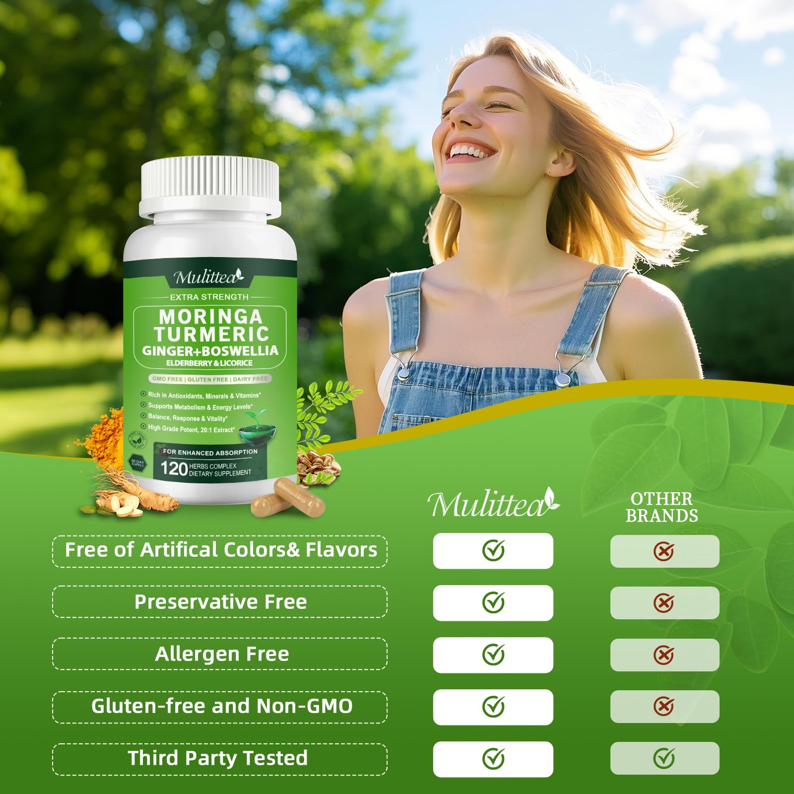 Mulittea Moringa capsules turmeric-ginger-elderberry closeup emphasizes absorption through black pepper.