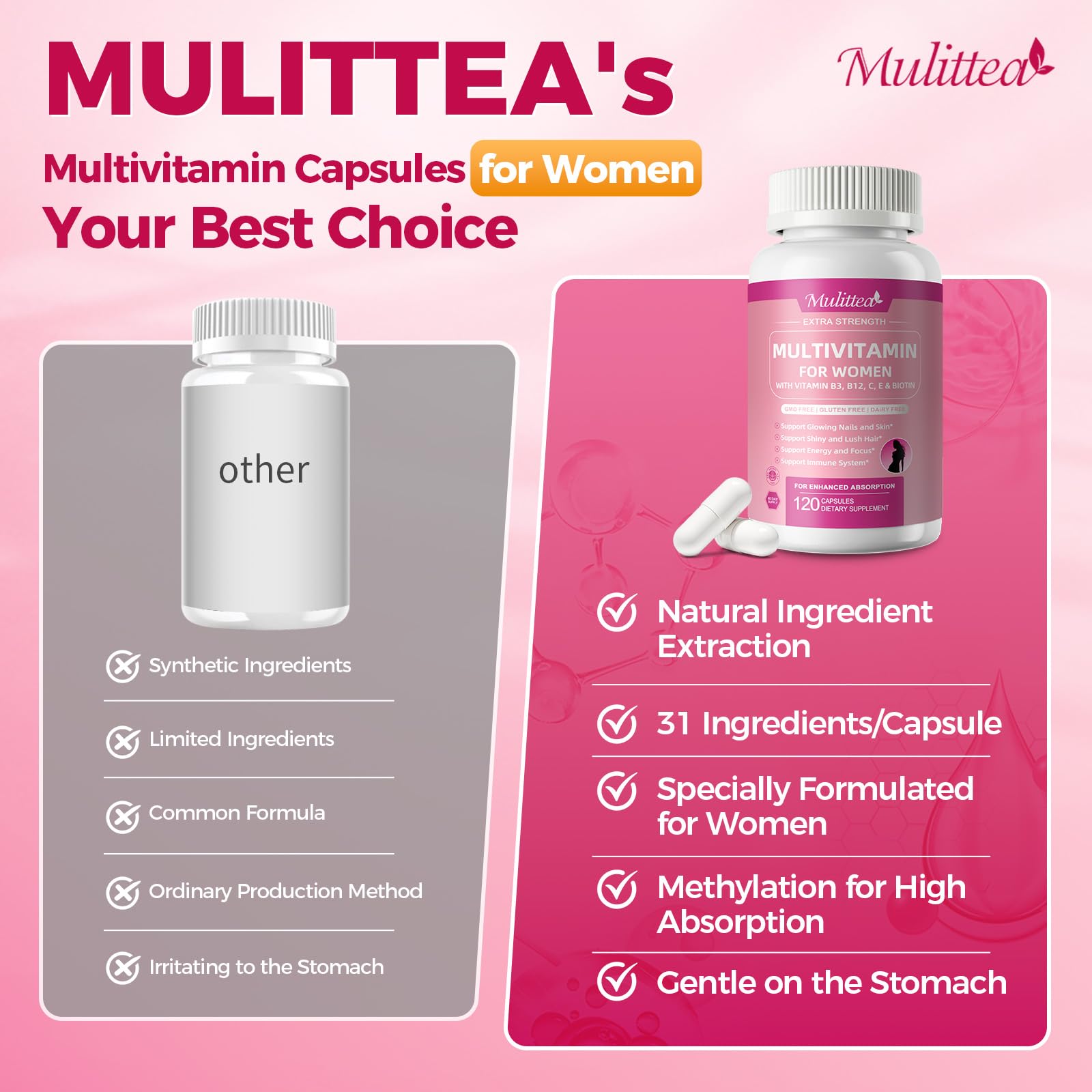 Mulittea Women Multivitamin with glass of water illustrating daily use