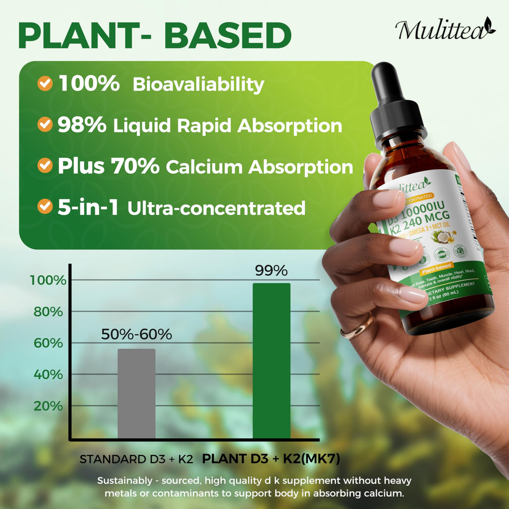 Mulittea vegan omega-3 oil visual may support heart health.