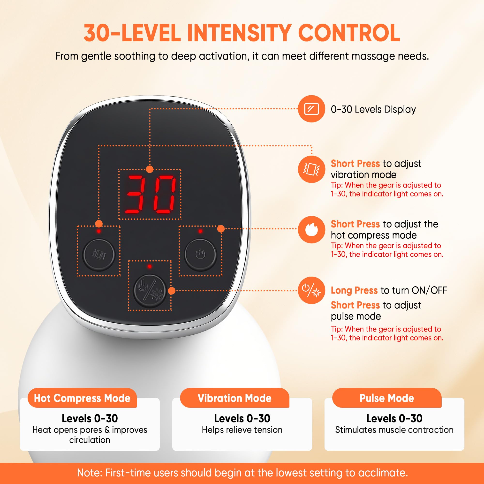 Multford 9-speed deep vibration delivers deep tissue massage to legs, arms, and abdomen.
