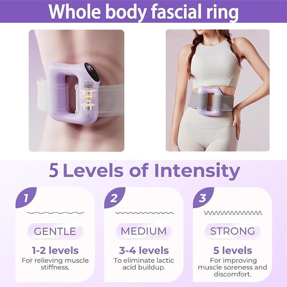 Multifunctional Full-Body Fascia Ring LED display enables easy mode selection.