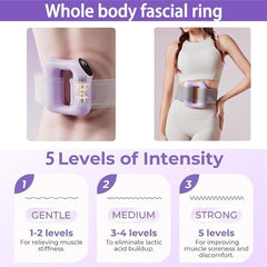 Multifunctional Full-Body Fascia Ring LED display enables easy mode selection.