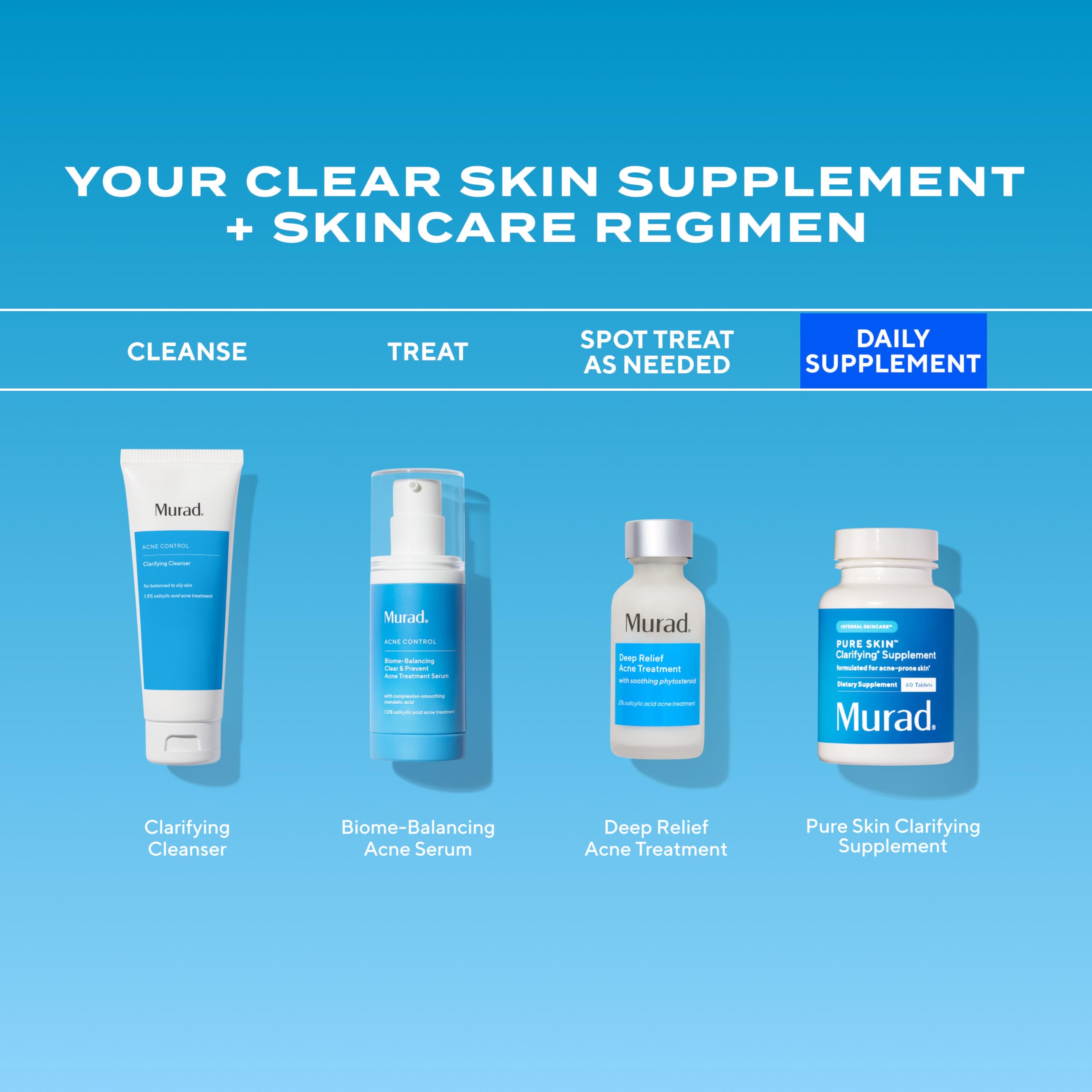 Murad Pure Skin stress relief symbol suggesting mood support potential.