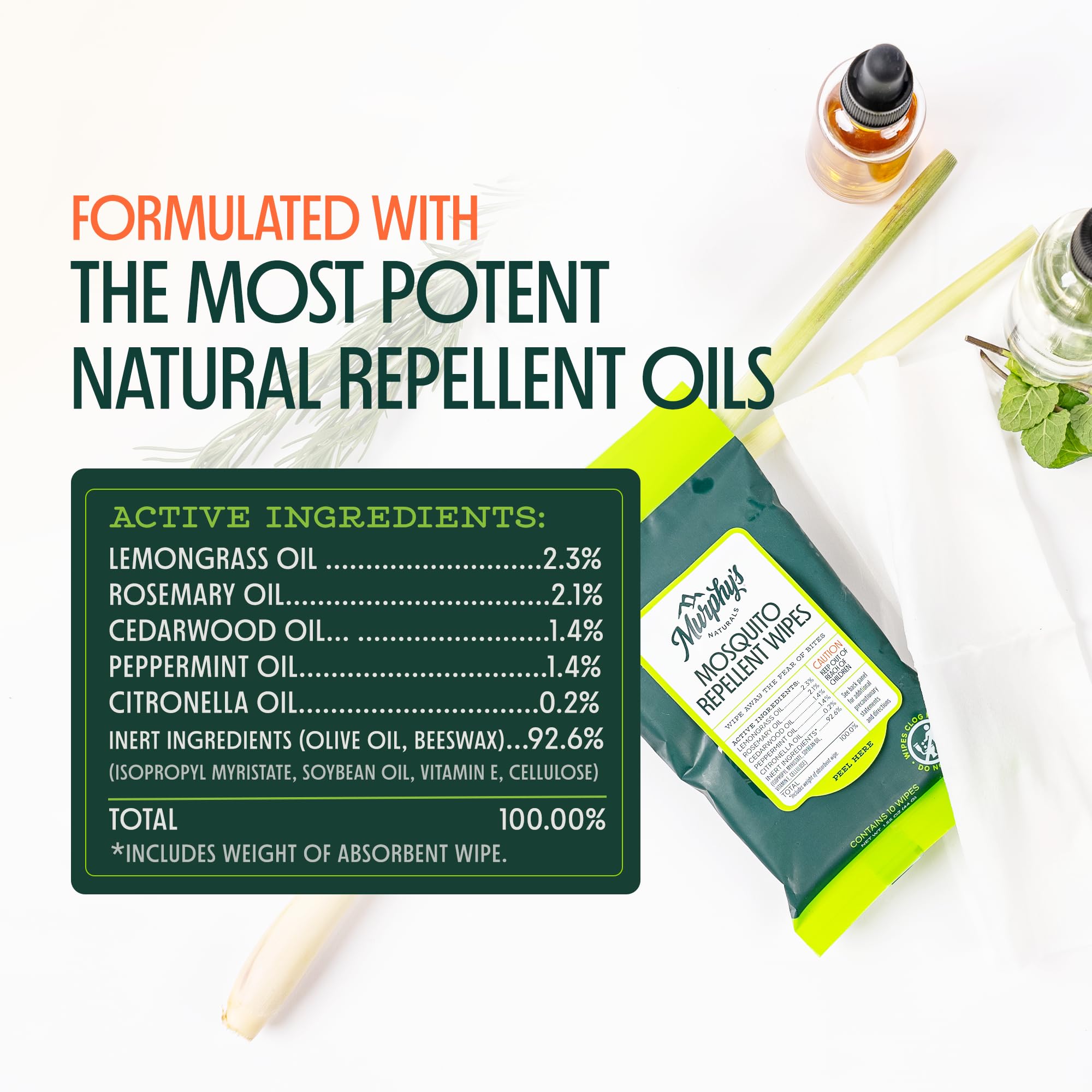 Skin-friendly plant-based formula from Murphy's Naturals for outdoor protection