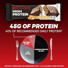 Athlete-tested and approved MUSASHI bar packaging
