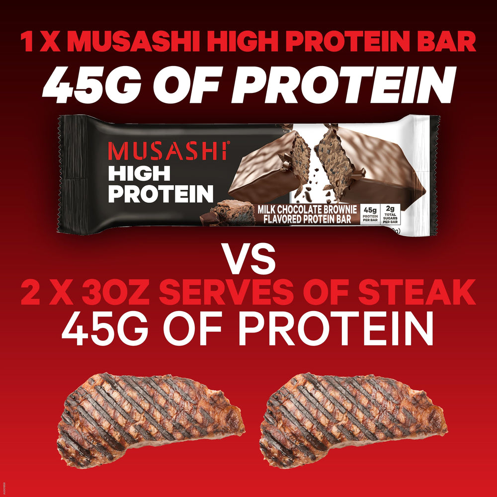 BCAAs 2:1:1 ratio graphic on box