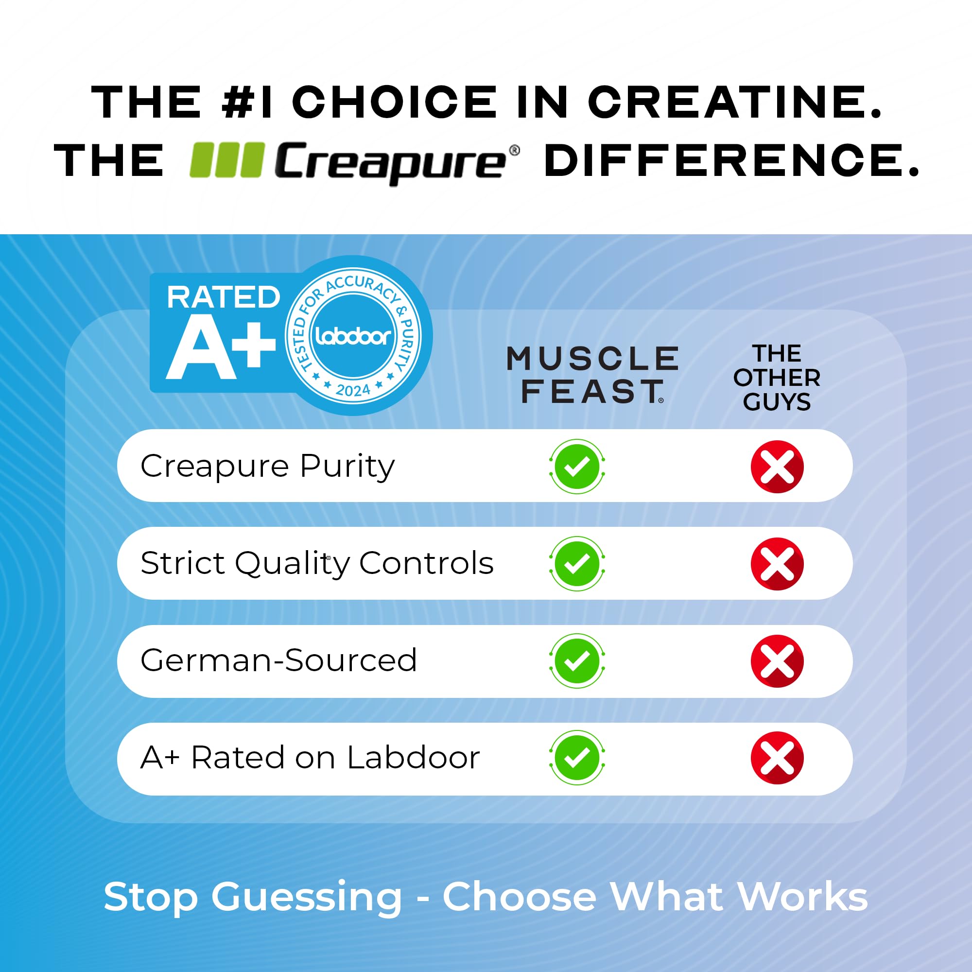Muscle Feast Creapure Creatine powder in shaker cup for quick pre-workout mixing.