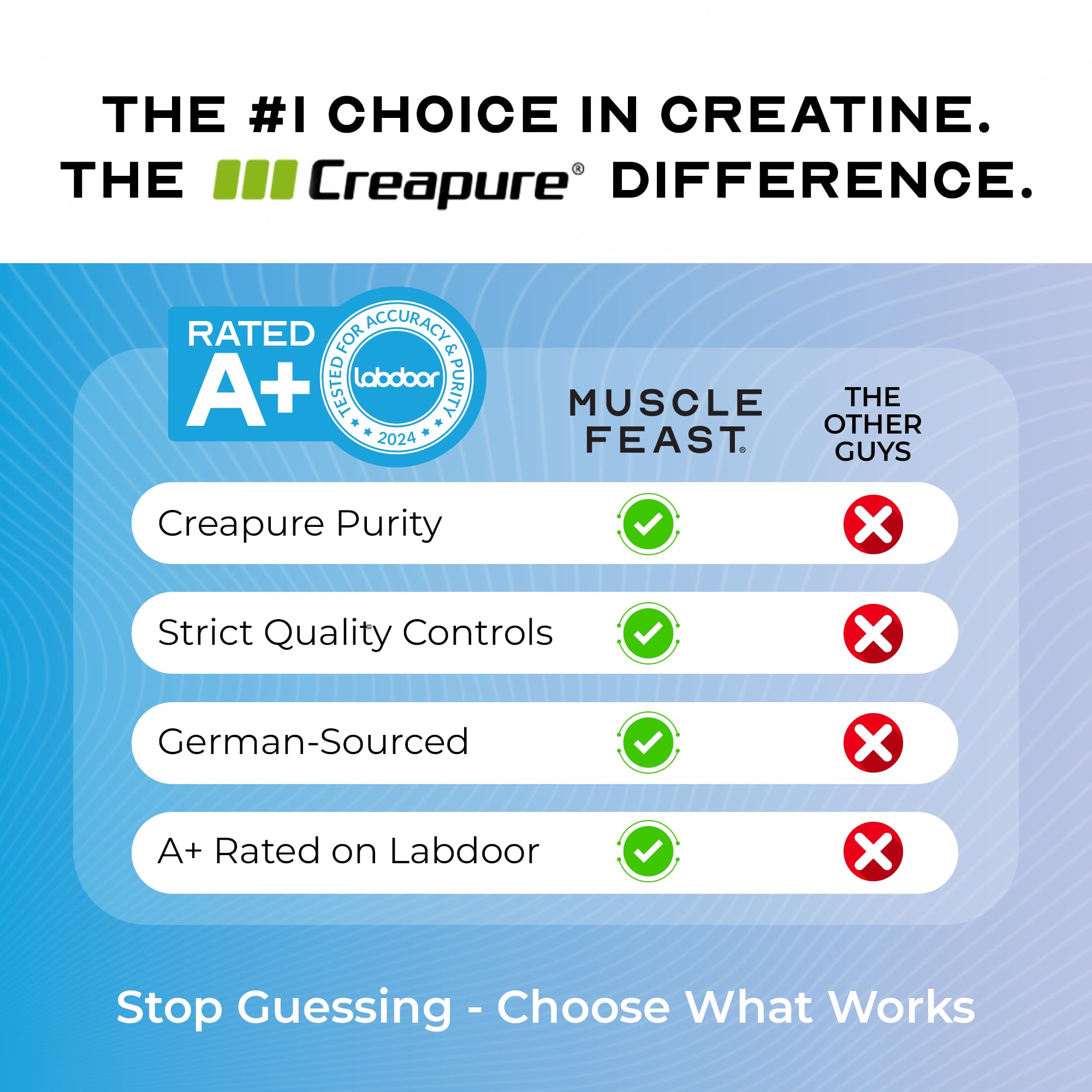 Muscle Feast Creapure powder in a glass of water after a workout