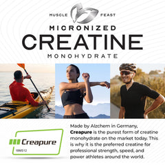 Muscle Feast Creapure unflavored powder ready to mix into drinks.