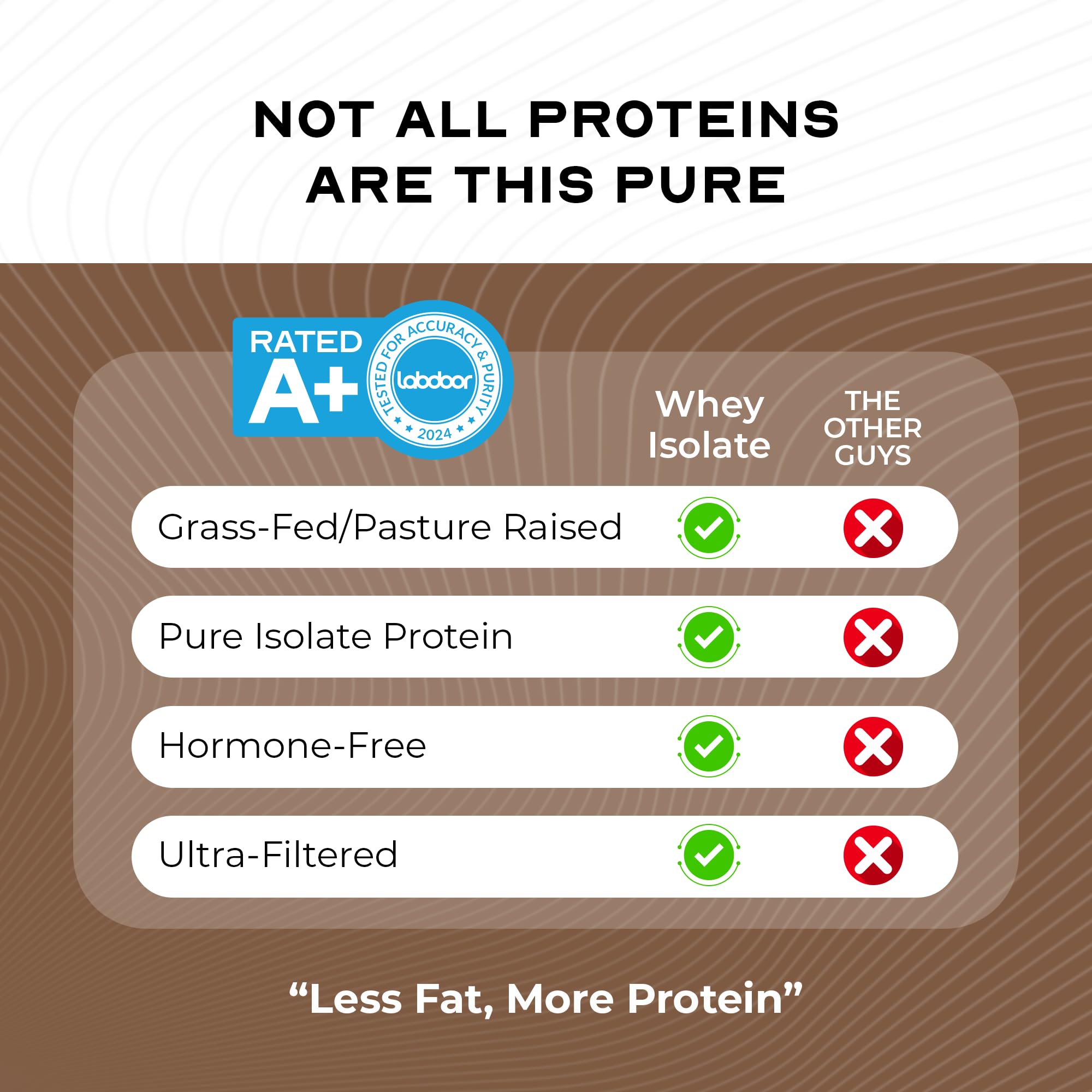 Muscle Feast chocolate shake shows creamy texture and rich color.