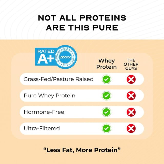 Muscle Feast label refresh preserves quality with a new design.