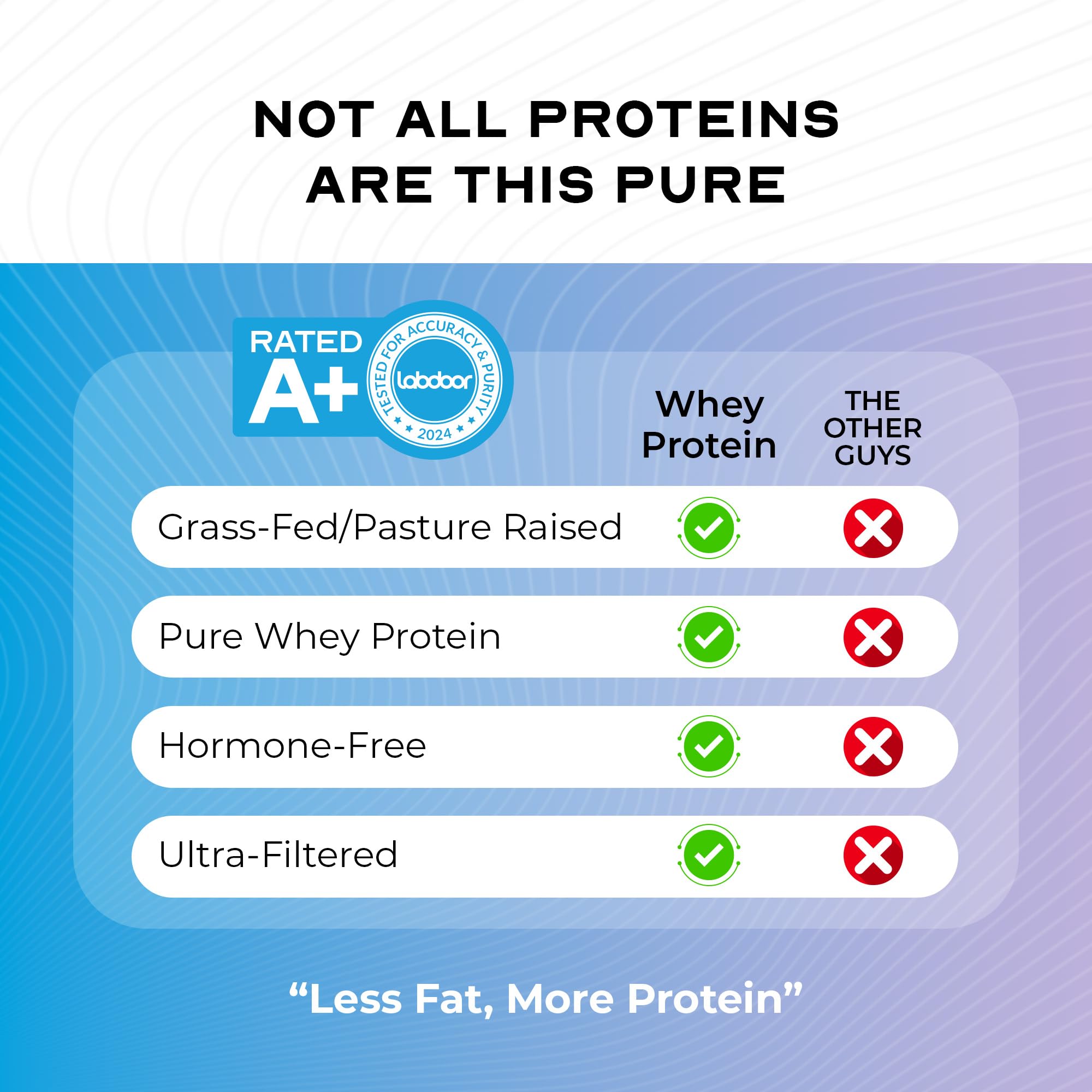 Muscle Feast unflavored whey shaker demonstrating convenient mixing for on-the-go lifestyles.