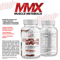 Muscle Metabolix Cycle Safe capsules in hand illustrate easy daily dosing.