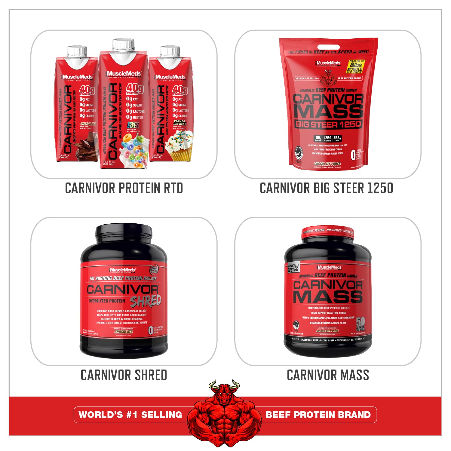 Halal certification logo visible on MuscleMeds Carnivor packaging.