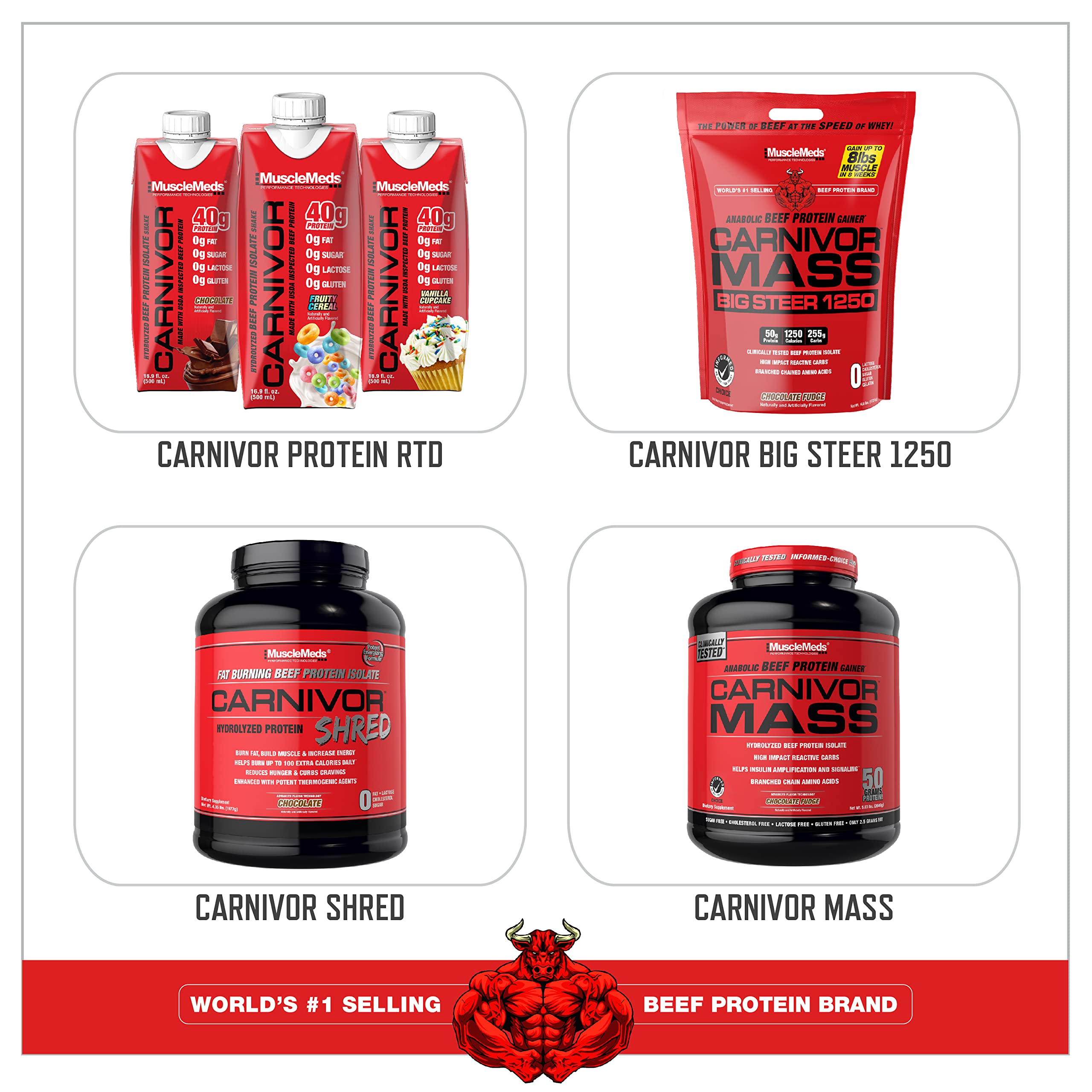 Shaker bottle with Carnivor powder blending into a creamy shake.