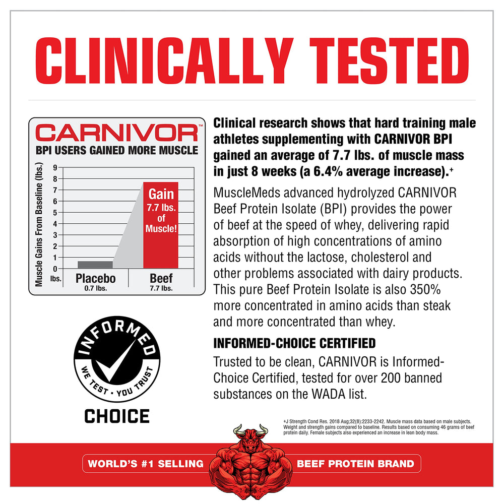 Close-up of Carnivor ingredient label highlighting beef protein isolate.
