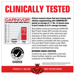 Close-up of Carnivor ingredient label highlighting beef protein isolate.