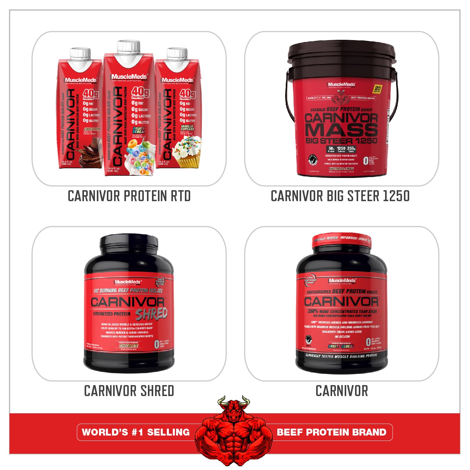 Beef protein isolate badge emphasizes premium protein source.