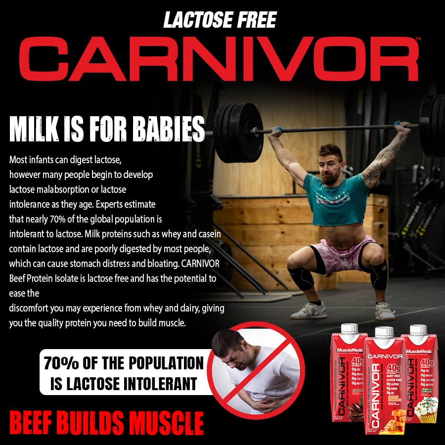 Close-up of Carnivor RTD nutrition label showing 40 g protein per bottle.