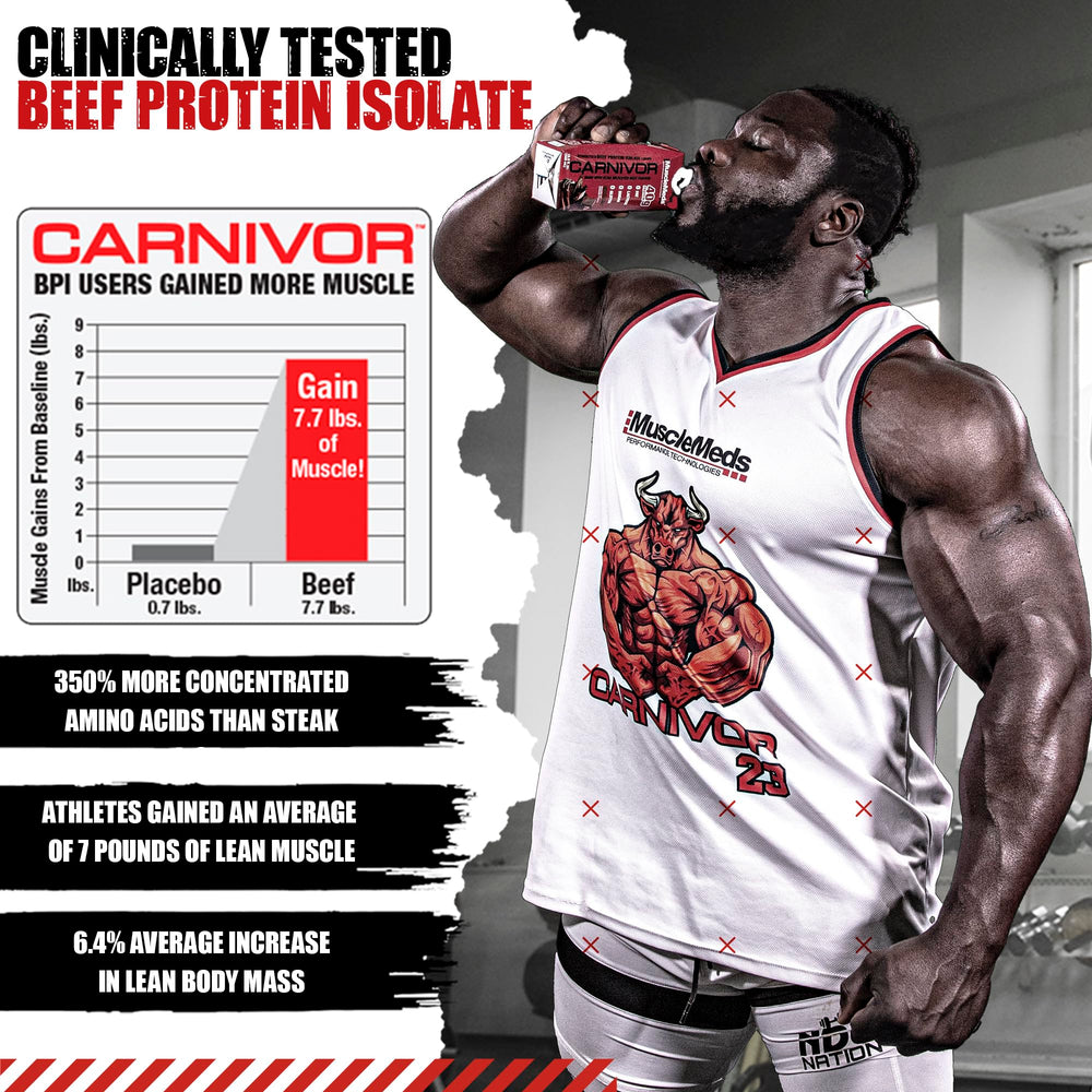 Nutrition panel highlights zero sugar and gluten-free benefits of Carnivor RTD.
