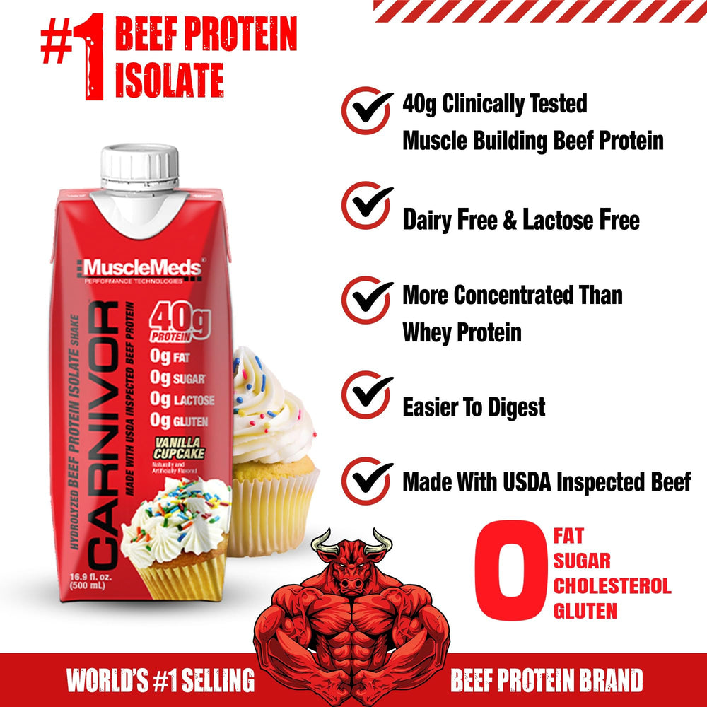 Carnivor RTD bottle beside a shaker for convenient post-workout nutrition.