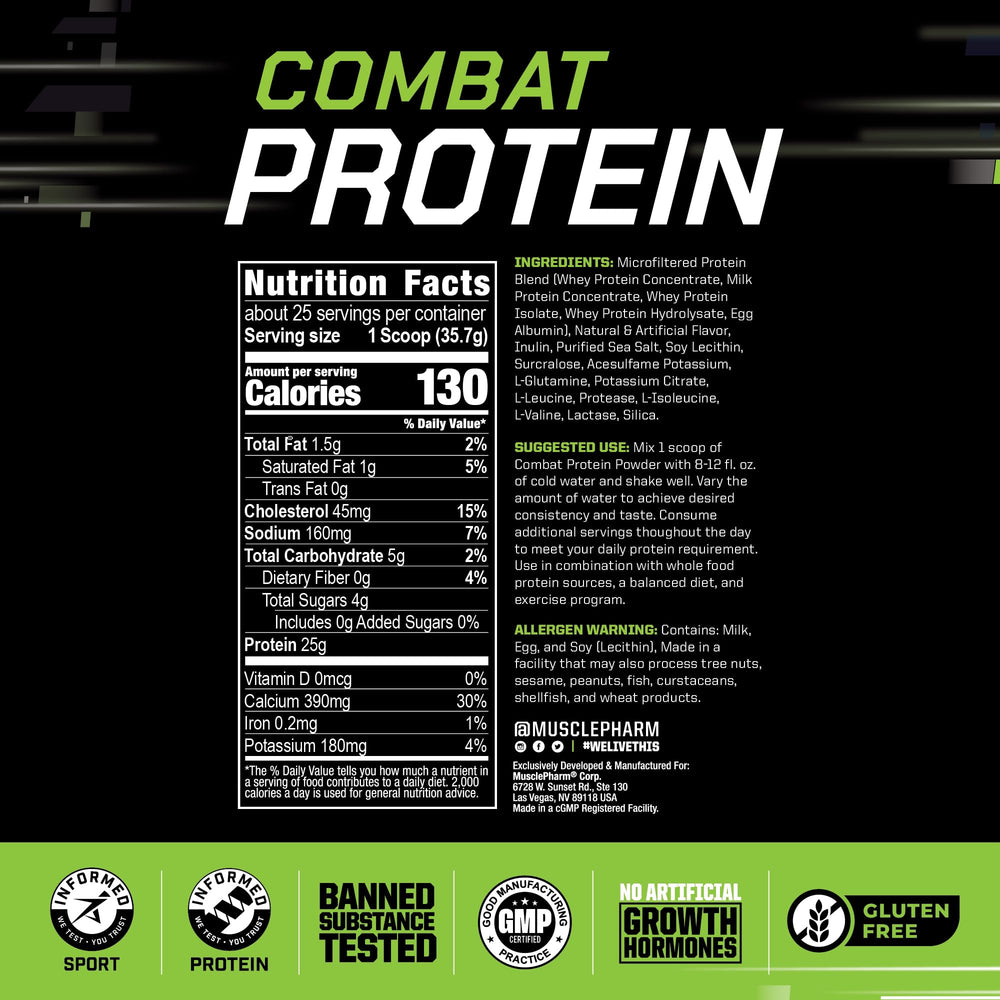 Close-up of five-protein-sources label on packaging