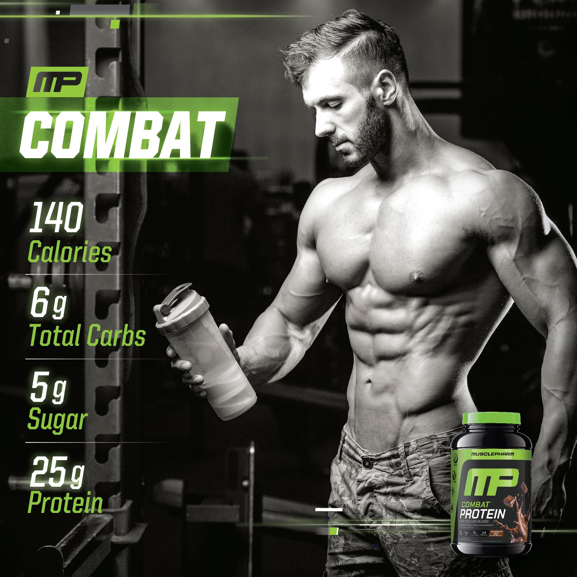 Five-sources visuals on MusclePharm Combat Protein packaging.