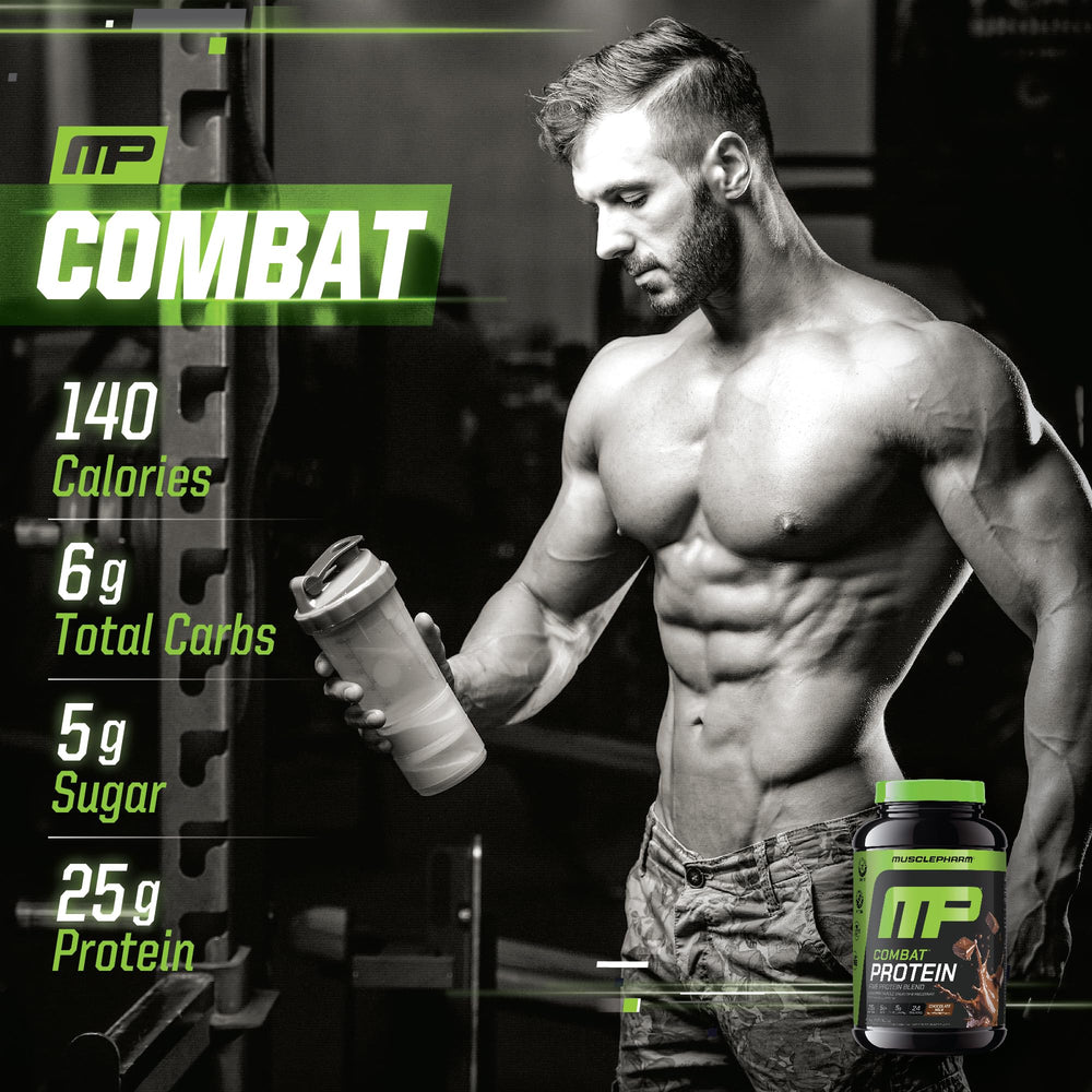 Five-sources visuals on MusclePharm Combat Protein packaging.